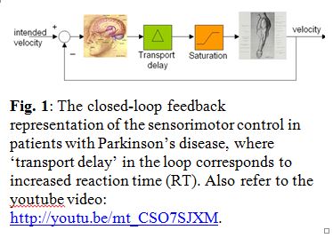 Closed-loop feedback representation