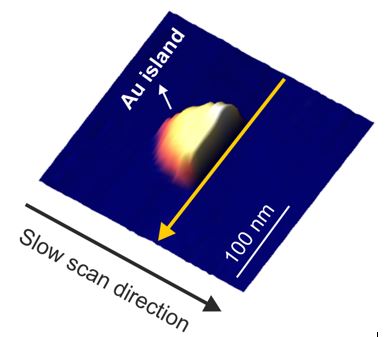 hree-dimensional representation of an AFM image detailing the lateral manipulation of a single gold island on graphite. 